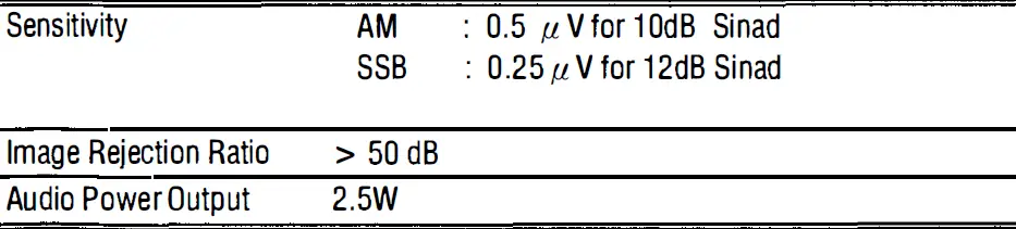 RANGER-RCI-99N2-10-Meter-Amateur-Mobile-08