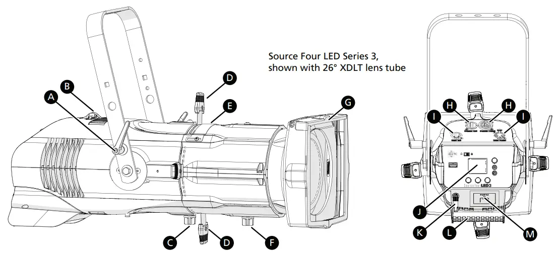 ETC Series 3 Daylight HDR Source Four LED -