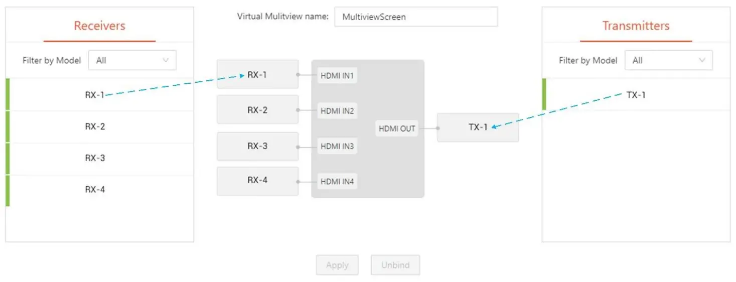 Configuring For Networkhd