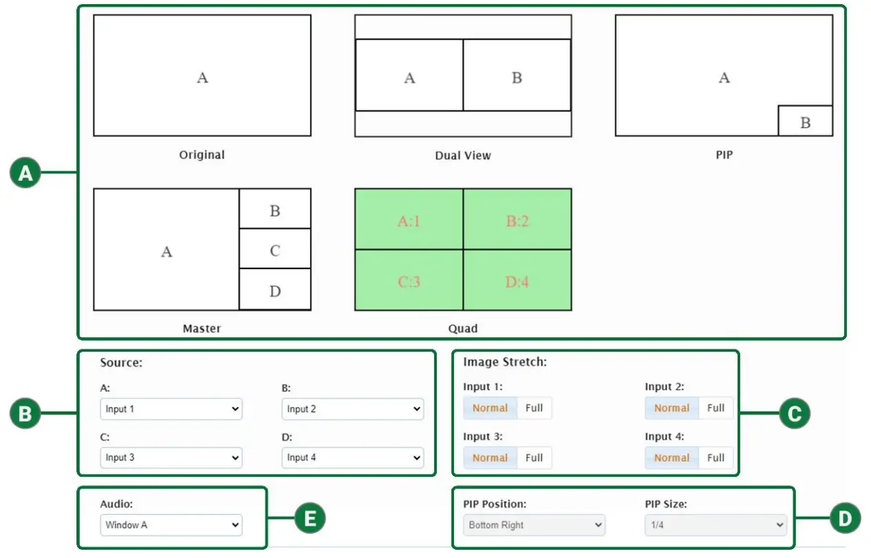 Configuring as Standalone