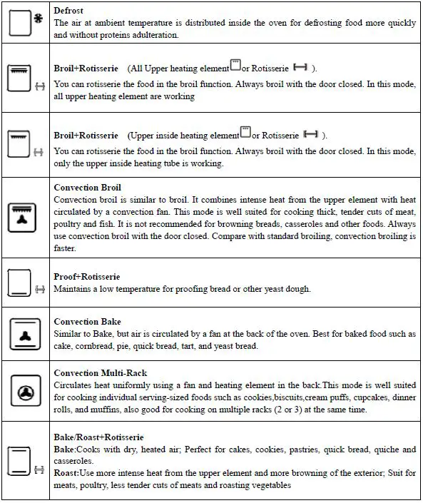 Dalxo-EB-67ERC-8BC54T-Electric-Wall-Oven-fig- (12)