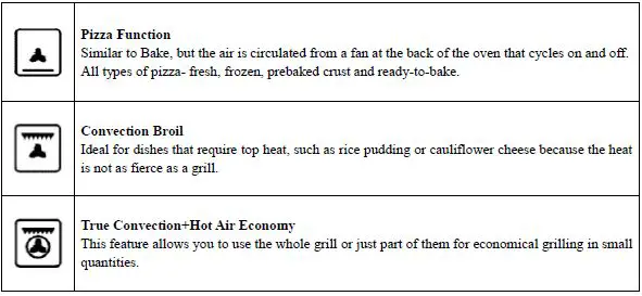 Dalxo-EB-67ERC-8BC54T-Electric-Wall-Oven-fig- (13)