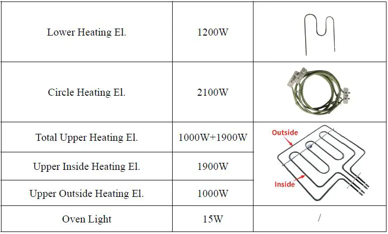 Dalxo-EB-67ERC-8BC54T-Electric-Wall-Oven-fig- (2)