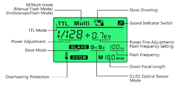 Neewer-10070994-750II-TTL-Camera-Flash-Speedlite-fig-1
