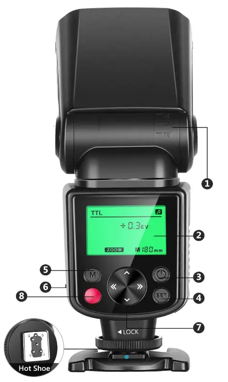 Neewer-10070994-750II-TTL-Camera-Flash-Speedlite-fig-2