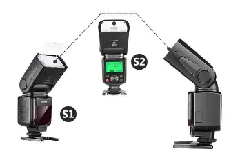 Neewer-10070994-750II-TTL-Camera-Flash-Speedlite-fig-4