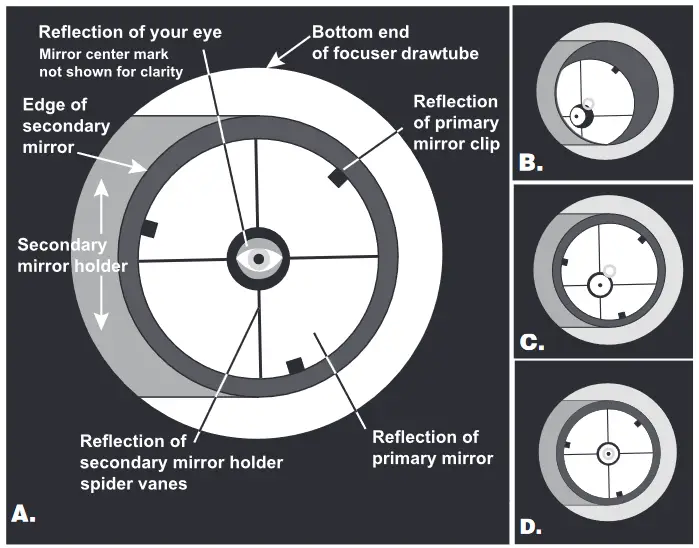 Orion Telescopes 10015 StarBlast 4.5 Astro Reflector Telescope - Fig 16
