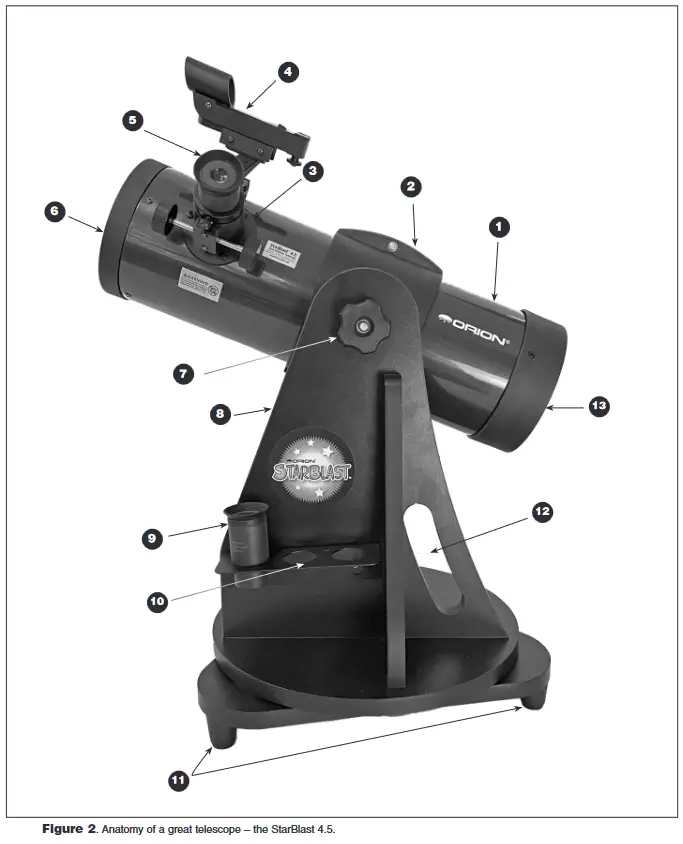 Orion Telescopes 10015 StarBlast 4.5 Astro Reflector Telescope - Fig 2