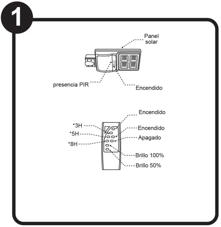 tecnolite 40SOLLED131VCD65N Solar Lamp Light - instlation