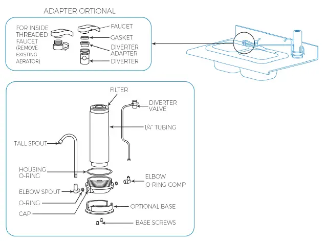 Matterhorn-MCT-2050C-10-Stage-Dual-Countertop-Water-Filter-FIG-3