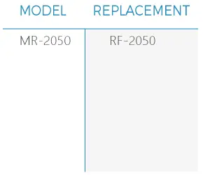 Matterhorn-MCT-2050C-10-Stage-Dual-Countertop-Water-Filter-FIG-5