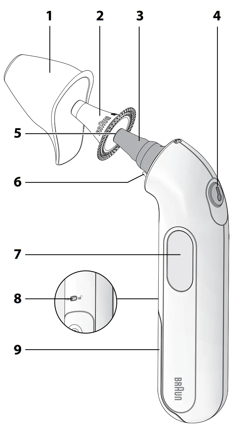 BRAUN IRT3515 ThermoScan 4 Ear Thermometer - Fig