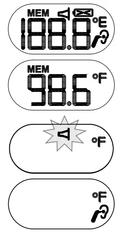 BRAUN IRT3515 ThermoScan 4 Ear Thermometer - Flashing symbol