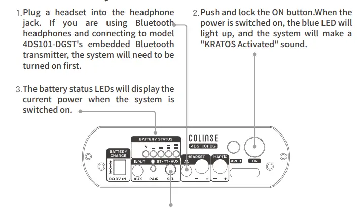 COLINSE 4DS101DG 4D Tactile Transducer System - System