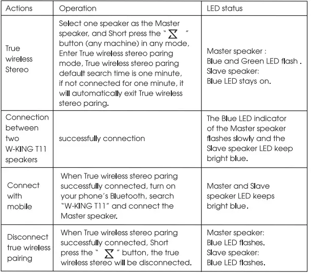 W-KING-T11-Portable-Party-Speaker-FIG-10