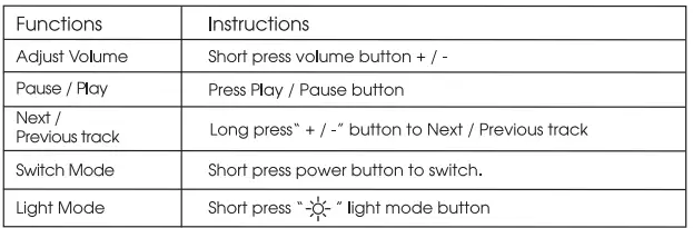 W-KING-T11-Portable-Party-Speaker-FIG-12