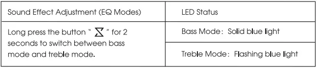 W-KING-T11-Portable-Party-Speaker-FIG-13