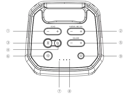 W-KING-T11-Portable-Party-Speaker-FIG-2