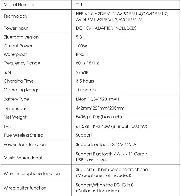 W-KING-T11-Portable-Party-Speaker-FIG-3