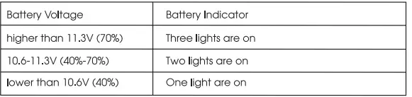 W-KING-T11-Portable-Party-Speaker-FIG-4