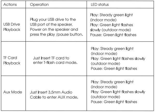 W-KING-T11-Portable-Party-Speaker-FIG-7