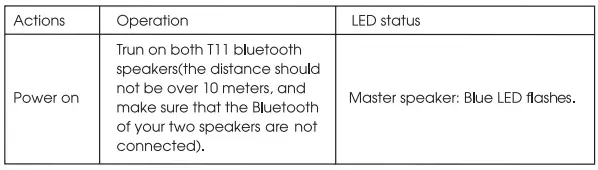 W-KING-T11-Portable-Party-Speaker-FIG-9
