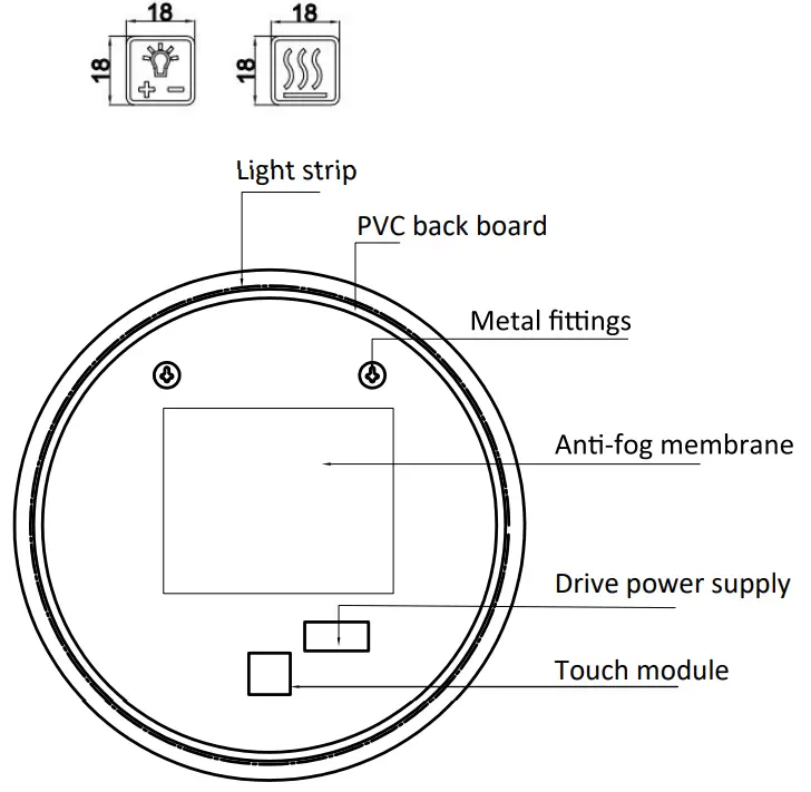 Operation Instructions