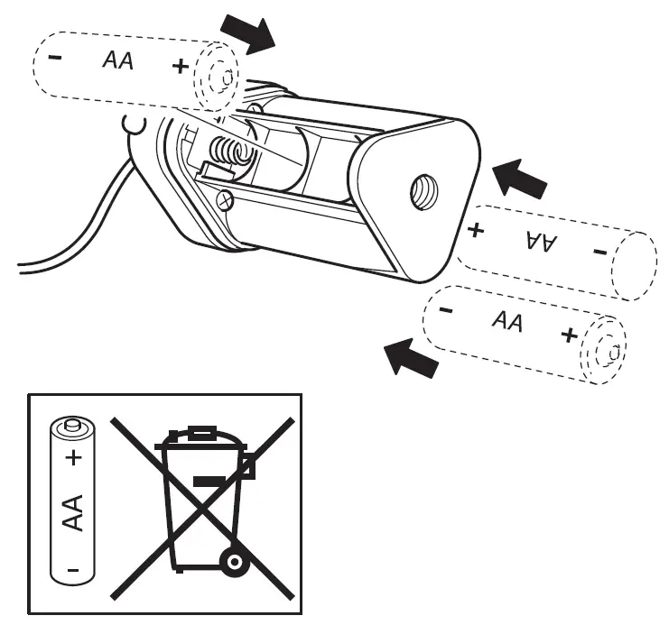 IKEA-605-146-95-SOLVINDEN-LED-Lighting-Chain-FIG-3