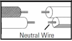 Installation Procedures