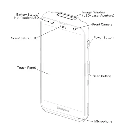 Honeywell-ScanPal-EDA56-Series-Mobile-Computer-fig-1