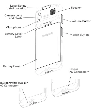 Honeywell-ScanPal-EDA56-Series-Mobile-Computer-fig-3