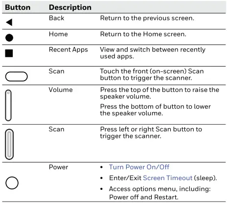 Honeywell-ScanPal-EDA56-Series-Mobile-Computer-fig-8