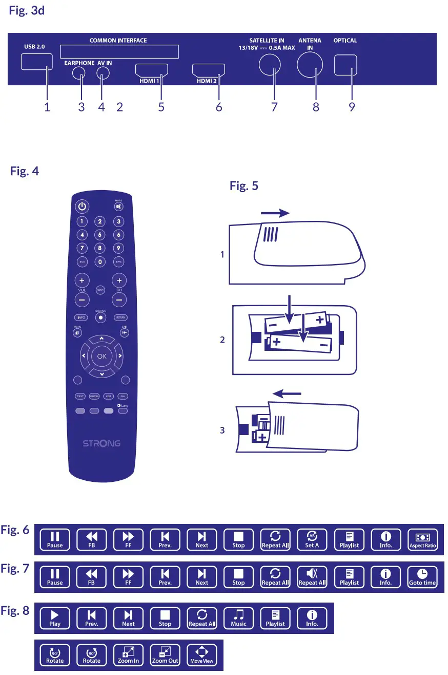 STRONG SRT 32HC4043 LED TV WITH DVB-T2 C S2 - figure 2