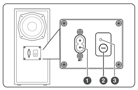 Monoprice 38037 SB-200SW Premium Slim Soundbar-fig- (10)