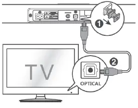 Monoprice 38037 SB-200SW Premium Slim Soundbar-fig- (14)