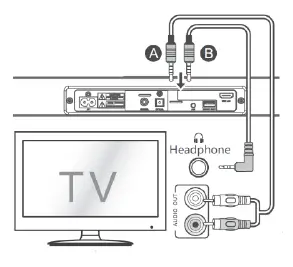 Monoprice 38037 SB-200SW Premium Slim Soundbar-fig- (16)