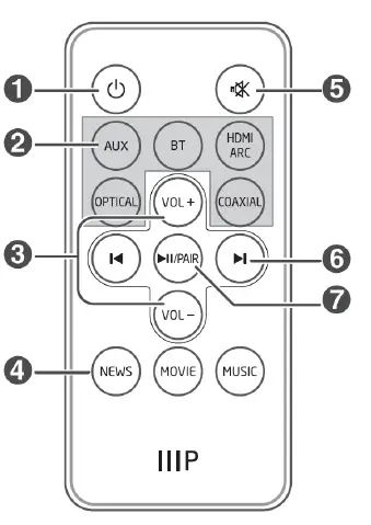 Monoprice 38037 SB-200SW Premium Slim Soundbar-fig- (4)