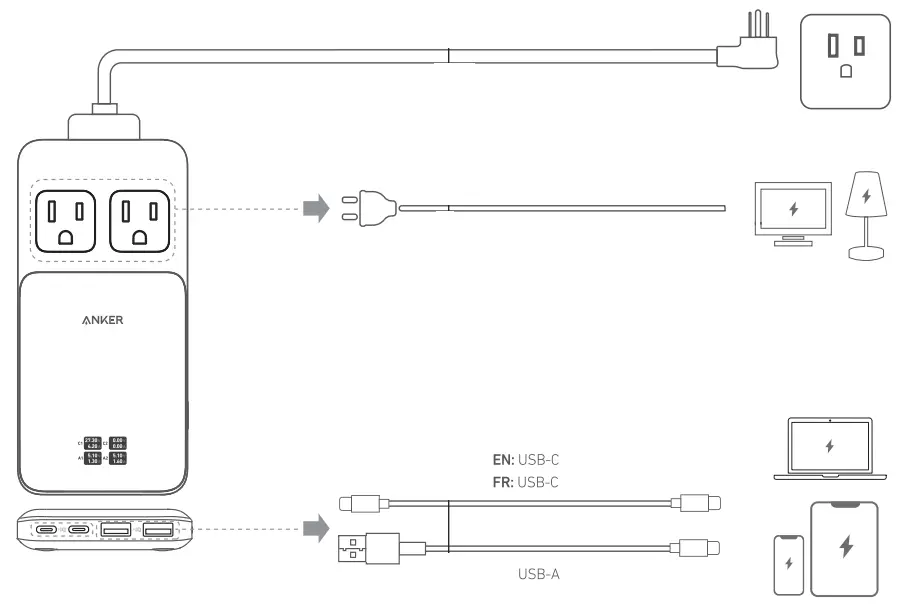 ANKER A9128 140W Prime 6 In 1 Charging Station - Figure 3