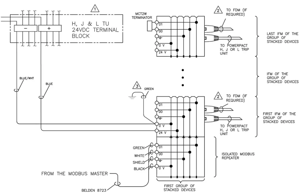 Schneider Electric PowerPact H L Frame Circuit Breaker with Micrologic 5 or 6 Retrofit - Circuit Breaker 16