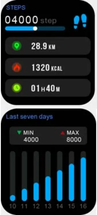 Shenzhen Pucheng Technology Co LTD SH09 Smartwatch - display 4