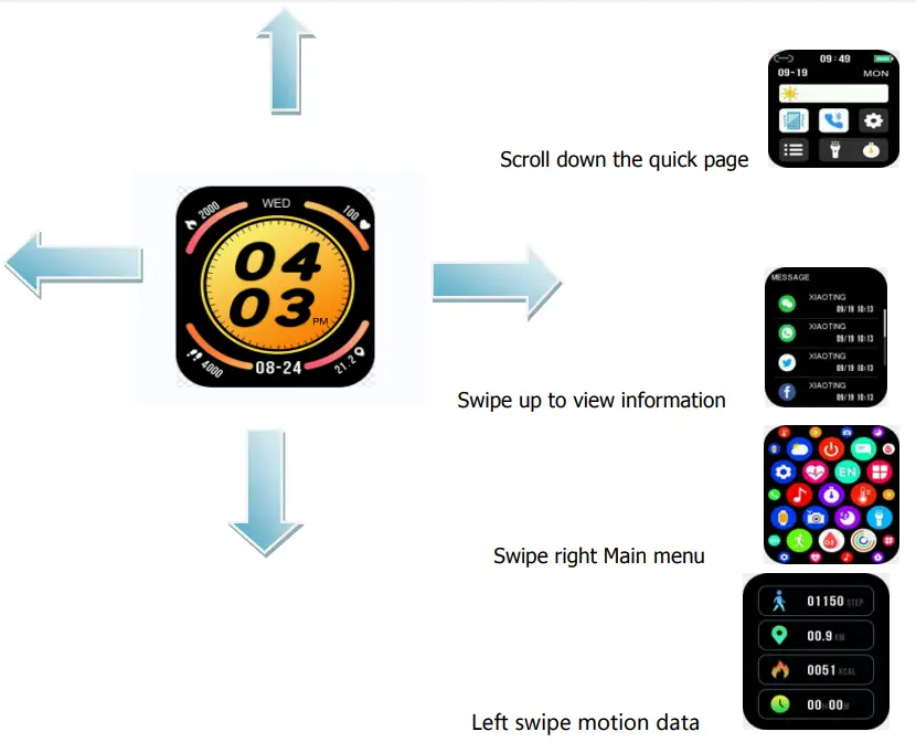 Shenzhen Pucheng Technology Co LTD SH09 Smartwatch - display