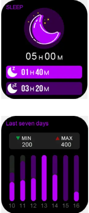 Shenzhen Pucheng Technology Co LTD SH09 Smartwatch - sleep Display