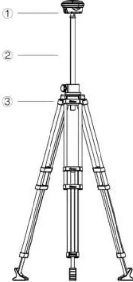Suzhou EAVision Robotic Technologies Co Ltd EAV-BAS30 RTK Base Station-fig2