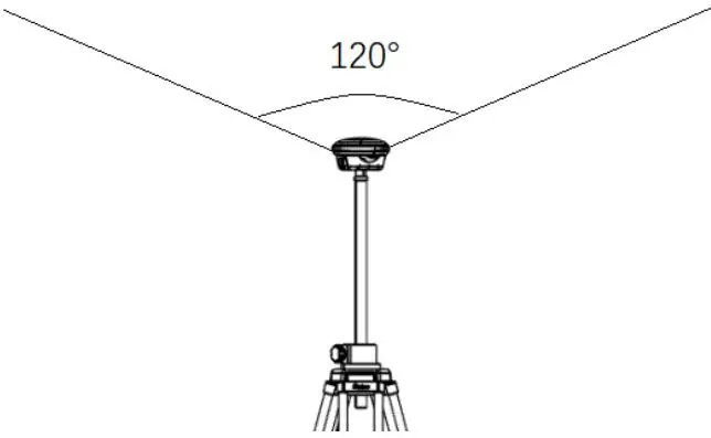 Suzhou EAVision Robotic Technologies Co Ltd EAV-BAS30 RTK Base Station-fig6