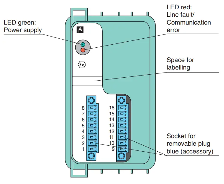 PEPPERL FUCHS FB1208B Digital Input - Fig 2