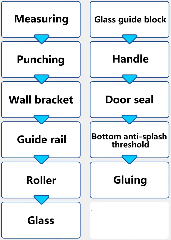 MCOCOD DSO1 Double Sliding Frameless Shower Door in Brushed - INSTALLATION STEPS
