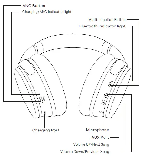 Srhythm-NiceComfort-NC25-Pro-Headphone-02