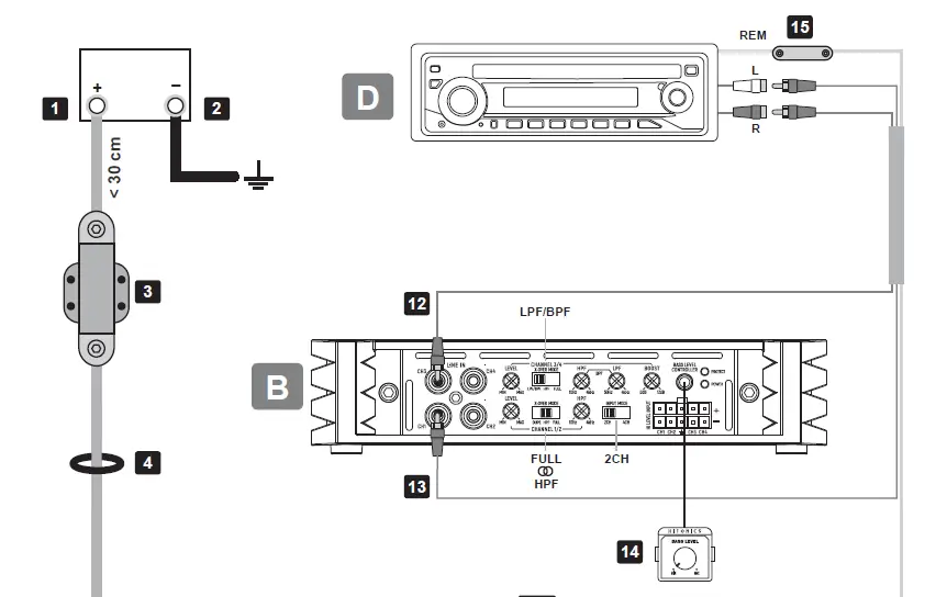 HIFONICS-MBP1000.4-Car-Stereo-1