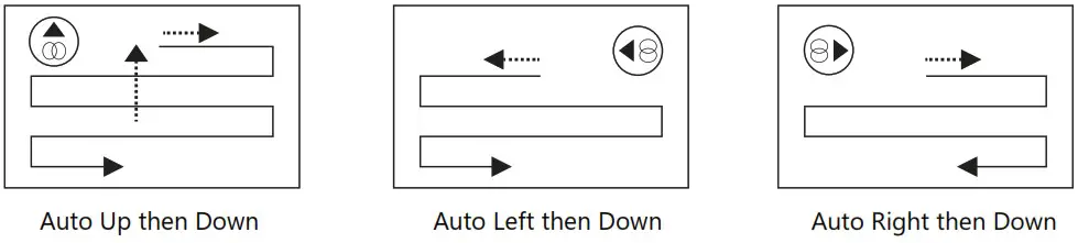 AlfaBot X8 Window Cleaning Robot With Double Sided Water Spray - Introduction to Product Structure 3