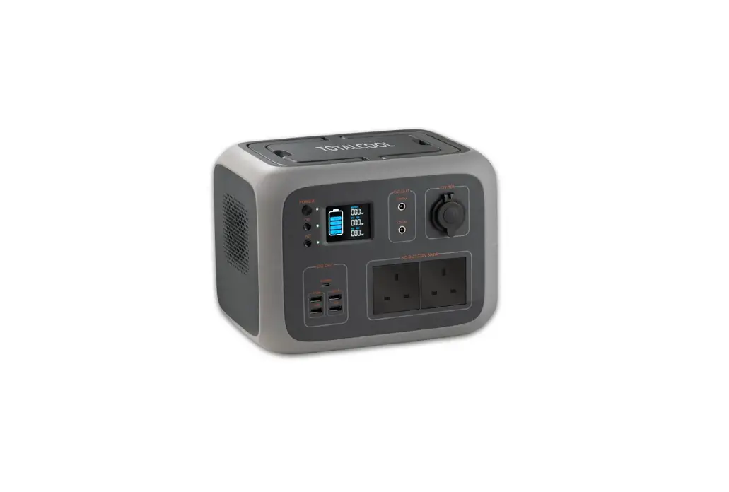 Totalcool Totalpower 500 Portable Lithium Power Inverter User Guide